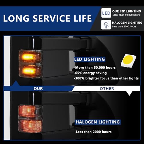 Sanooer Tow Mirrors Compatible With 1999-2016 Ford F250 F350 F450 F550 Super Duty Truck Power Heated Pair LED Smoke Painted Black (Tuxedo Black Metallic) - Image 3