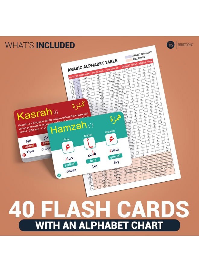 Briston Arabic Alphabet Flash Cards 28 – Educational Language Learning Resource with Pictures for Memory & Sight Words - Fun Game Play - Grade School, Classroom, or Homeschool Supplies – Brand - Image 4