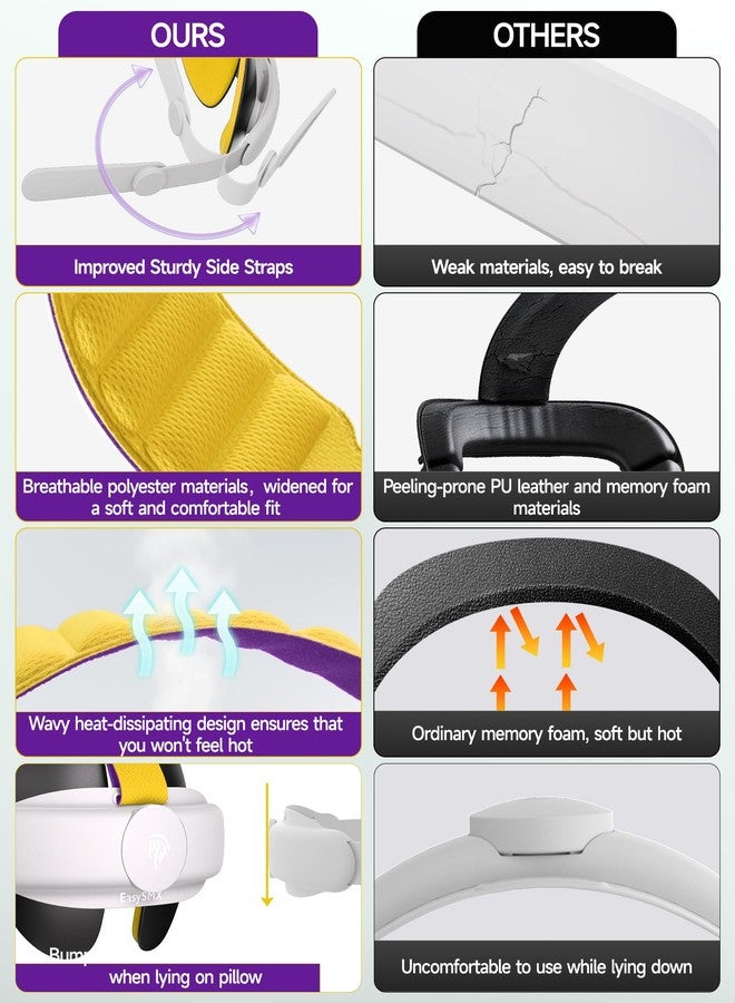 EasySMX Q20 Headset Strap for Quest 2 - Accessories for Quest 2 - Lite Design for Improved Comfort Support, Heat Dissipating Materials, Rebust Side Straps, Easy to Install - Power Bank Strap Included - Image 4