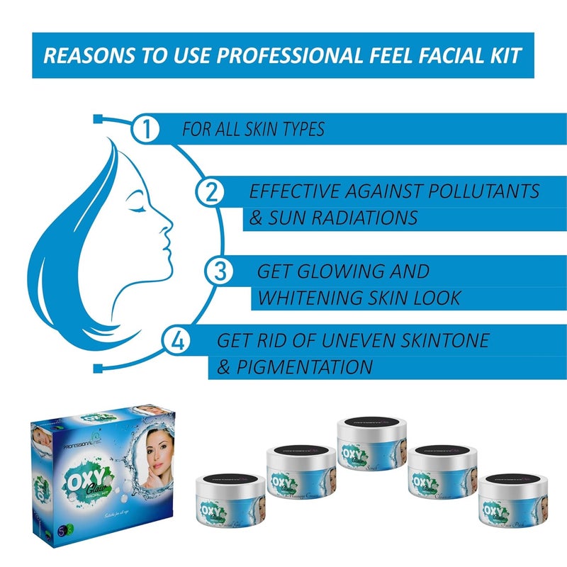 Professional Feel Oxy Glow Facial Kit 250 GM Cool  Oil Control  Anti Pollution  Salon Grade  All Skin Types - Image 3