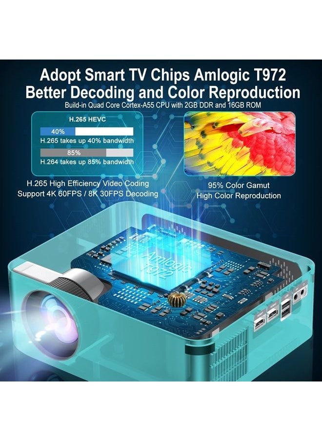 XGODY - XGODY Portable Smart Projector X1 Native 1080p Android TV 9.0 Bluetooth 5G Wifi 12000 Lumen Portable Projector, Support 200'' 8K Vedio Outdoor Projector with 4P Keystone Preinstall YouTube Netflix - Image 1