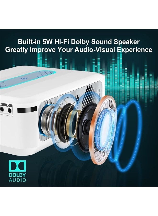 XGODY - XGODY Portable Smart Projector X1 Native 1080p Android TV 9.0 Bluetooth 5G Wifi 12000 Lumen Portable Projector, Support 200'' 8K Vedio Outdoor Projector with 4P Keystone Preinstall YouTube Netflix - Image 1