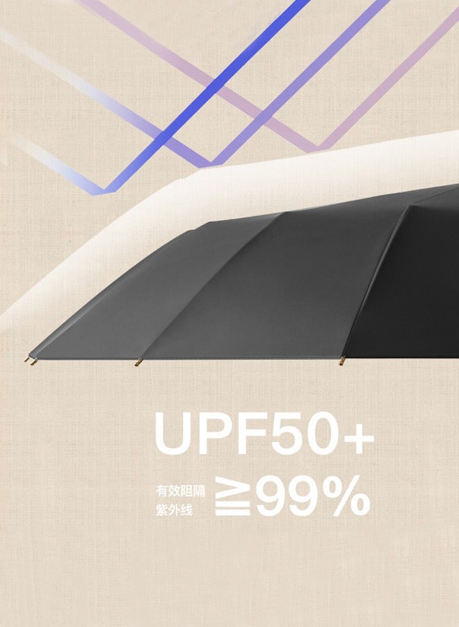 جوي شيك مظلة شمسية للحماية من الأشعة فوق البنفسجية قوية ذات 16 ضلع من ريترو فاشون باللون الأسود/الأخضر - Image 4