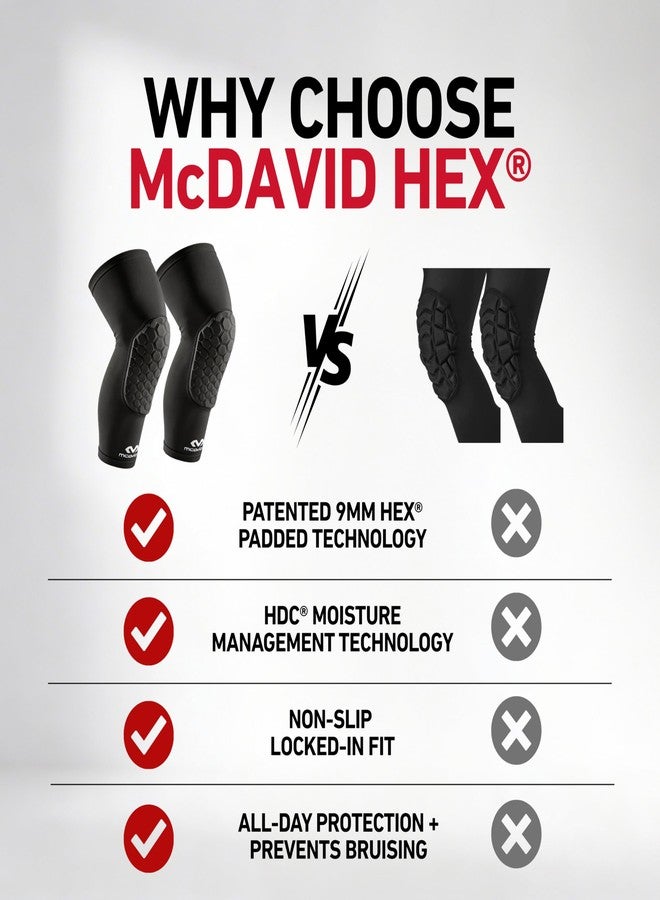 ماكديفيد زوج من أكمام الركبة McDavid HEX Viz أسود/رمادي مقاس متوسط - Image 5