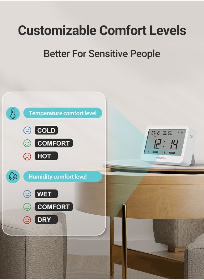 INKBIRD - INKBIRD Bluetooth Smart Thermo-Hygrometer ITH-21-B, 6-in-1 Indoor Temperature and Humidity Monitor with APP Control, Custom Comfort Levels, 2 Years History Export - Image 1