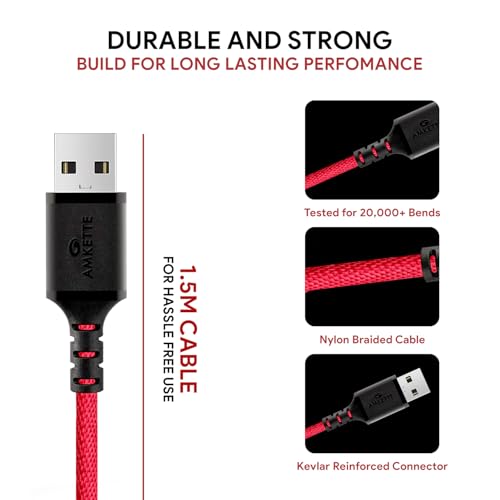 Amkette ToughPro 80W Type-C Charging Cable, SuperVOOC/Dart/Dash Fast Charge Compatible, 480Mbps Data Transfer – Supports OnePlus, Realme, Oppo, Vivo, Xiaomi, Samsung & More, 1.5m(Red) - Image 3