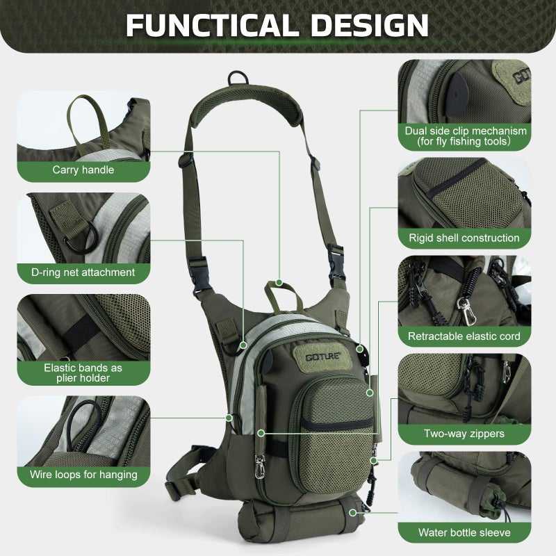 Goture Fly Fishing Chest Pack, Lightweight Chest Pack Tackle Storage Bag, Fly Fishing Bag with Adjustable Padded Waist Strap and Neck Strap, Hard Shell Front Pocket, Water Bottle Pouch, Gifts for Men - Image 3