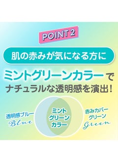 SKIN AQUA Tone Up UV Essence Limited Mint Green - 80g  - Image 3