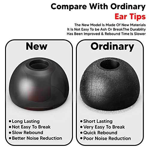 LAPSTER Wireless Bluetooth in Ear Replacement Earpads (Black) - Image 3