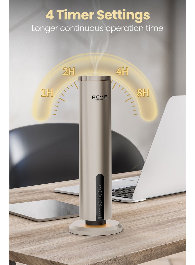 REVE SCENTS جهاز توزيع العطور بدون ماء من REVE، تحكم عبر تطبيق ذكي، تحكم في التوقيت، جهاز توزيع زيت أساسي قابل لإعادة الشحن ومزود بتقنية البلوتوث للاستخدام في المنزل أو المكتب أو السبا - Image 2