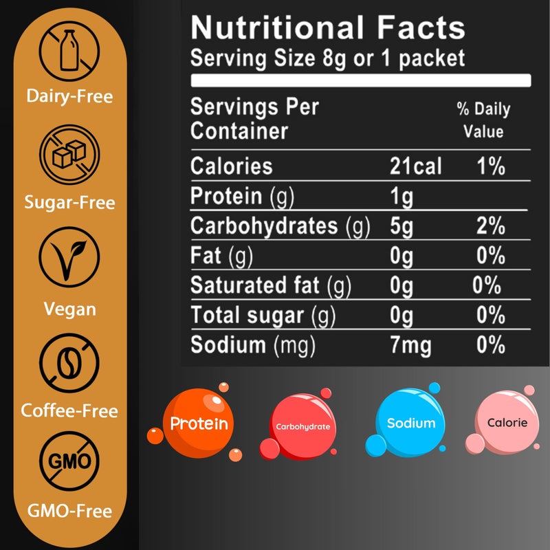 Premium Quality - Mushroom Coffee 240,000mg - 13 Superfood Extract Powder (Lions Mane, Reishi, Ashwagandha & More) Low Caffeine Adaptogens Coffee Alternative for Focus & Energy, 30 Instant Packets by Cafe De Hongos - Image 3