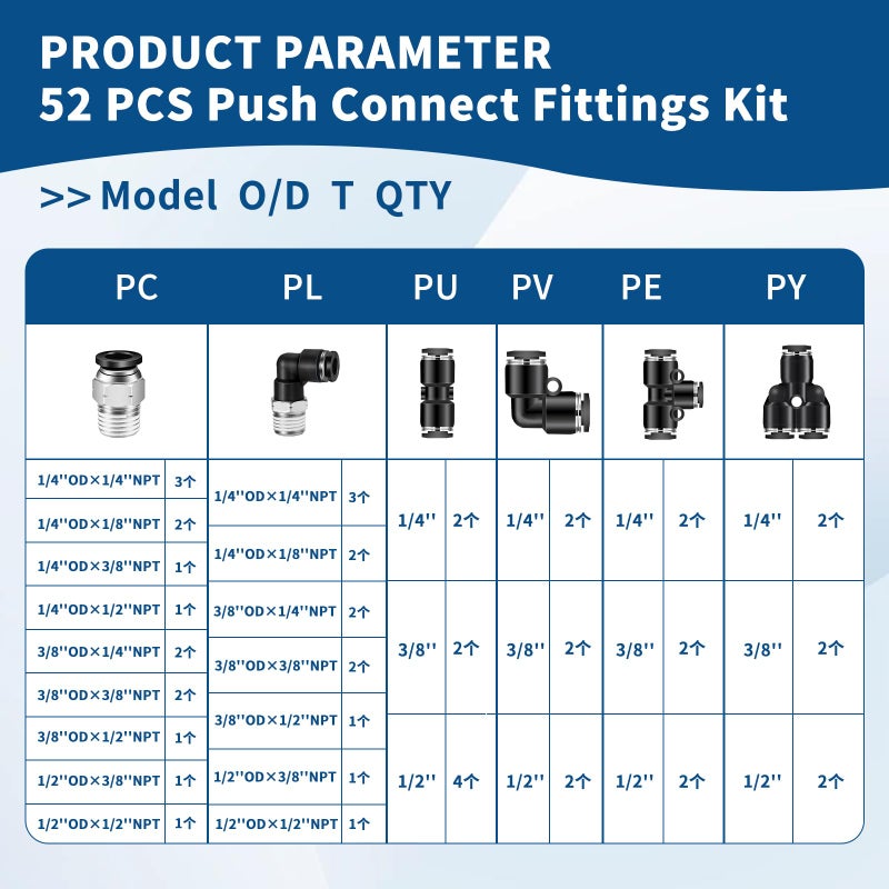 QITUO 52Pcs Push to Connect Fittings Kits with NPT Thread18 14 38 12 Quick Connect Air Line Fittings Kit Pneumatic Fittings Air Hose Fittings Air Fittings assortment kit - Image 3