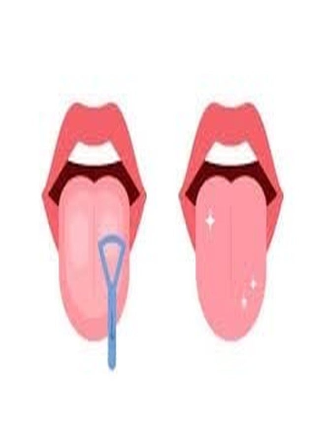 Grin Disposable Tongue Scrapers with Dental Picks for Teeth Cleaning, Tongue Cleaner for Adults & Fresh Breath, Plastic Tongue Scrape Cleaner for Oral Care, Tongue Scraper Set for Bad Breath - 2 Pack - Image 3