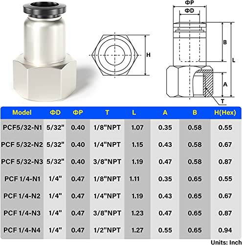 TAILONZ PNEUMATIC Female Straight 1/4 Inch Tube OD x 1/8 Inch NPT Thread Push to Connect Fittings PCF-1/4-N1(Pack of 10) - Image 2