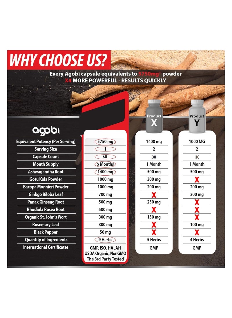 agobi - 9in1 Brain Support Supplement Made with 9 Natural Ingredients - 60 Capsules - Image 1