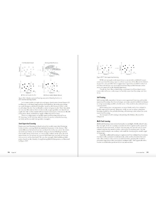 Machine Learning Q And Ai: 30 Essential Questions and Answers on Machine Learning and AI
