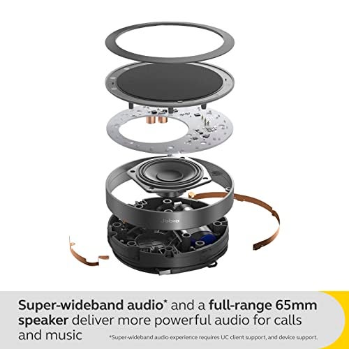 Jabra Speak2 75 (2025 Edition) Wireless Bluetooth Speakerphone - 4 Noise-Cancelling Mics, 65mm Speakers - New Linking Feature - USB-A & USB-C - Works with Zoom and Google Meet - Dark Grey - Image 4