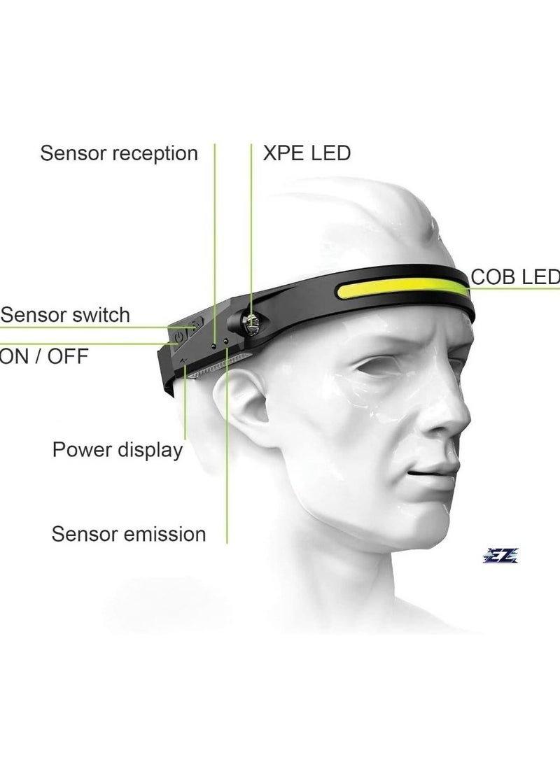 Rechargeable LED Headlamp Flashlight with 5 Modes & Motion Sensor – 350 Lumen, 230° Wide Beam, Waterproof, Induction Mode for Outdoor Activities, Running, Camping, Repairing – Durable & Hands-Free Lighting