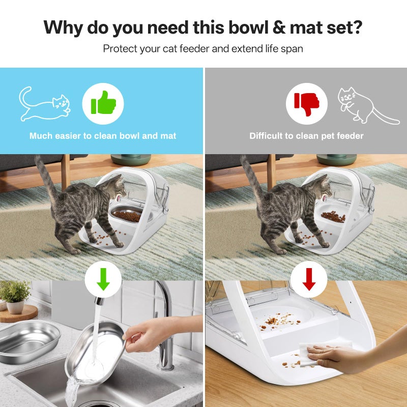 YOIHABV Stainless Steel Bowls and Mat Set for Automatic Microchip Pet Feeder, YOIHABV 2 Single SUS 304 Bowls and 1 Silicone Mat, Keep Food Fresh, Easy to Clean, Protect Cat Feeder - Image 3