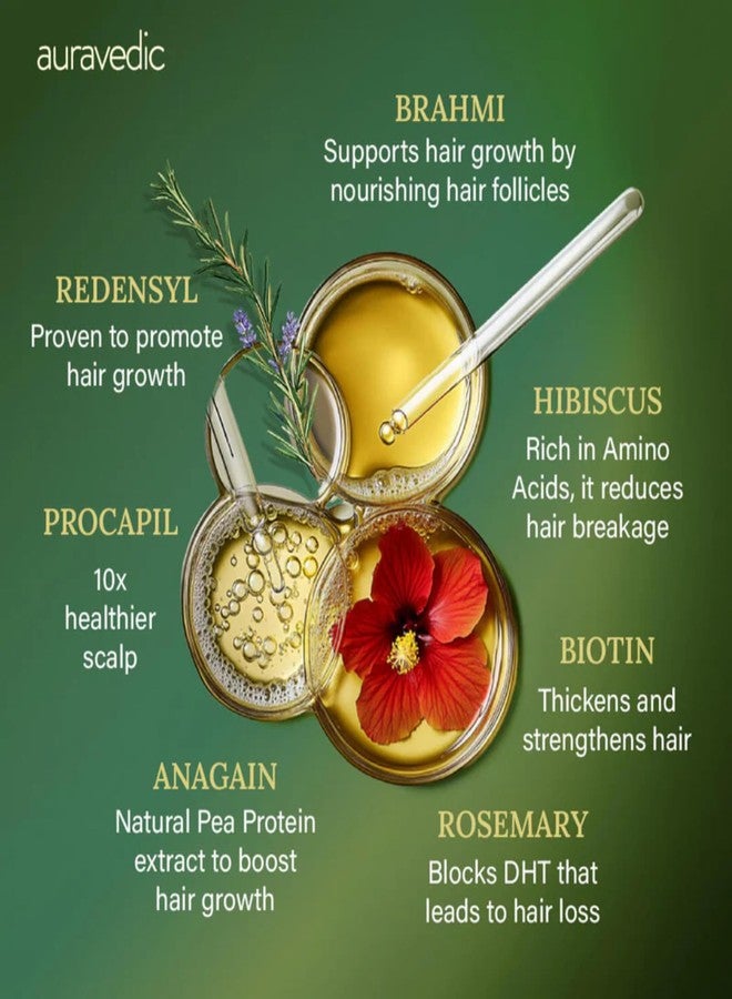 Auravedic Advance Hair Growth Serum For Scalp with 3% Redensyl, 2% Anagain, 3% Procapil, Caffeine, Biotin, Bhringaraj, Rosemary Oil For Hair Serum For Hair Fall Control 30ML - Image 5