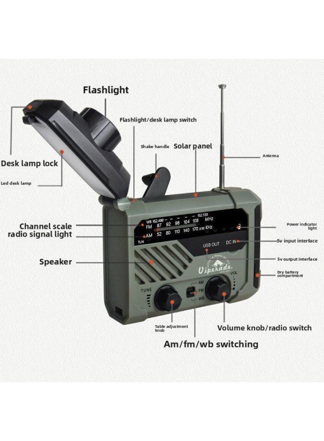 Japan Emergency Disaster Prevention Multifunctional Hand-cranked Power Generation Flashlight Hand-cranked Power Generation Radio Mobile Phone Outdoor Emergency Light-Color:Exquisite Model 096 (red)♢♢  - Image 2