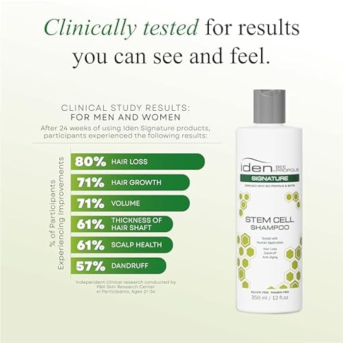 IDEN Signature Stem Cell Shampoo and Hair Masque Set, Promotes Healthy Hair Growth, Bee Propolis & Stem Cell Extracts, 12 fl.oz Each - Image 2