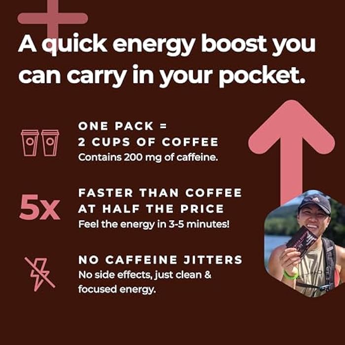 SGC Highest Concentration 100mg Caffeine per Gummy, 2 Gummies per Pack, 6-Pack Mocca Shots Sugar-Free Strawberry Plant-Based nootropic Instant Energy with Ginkgo biloba, Theobromine. - Image 2