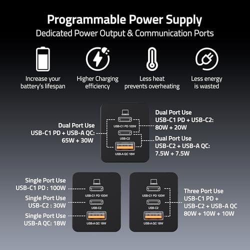 Artis 100 Watt GaN Laptop Adapter with 5 Ampere,1 Meter E-Mark Cable Included. PD+PPS 2xUSB-C Ports & QC USB-A Technology Power Adapter. Universal Compatibility for Laptops, Tablets & Smartphones. - Image 3