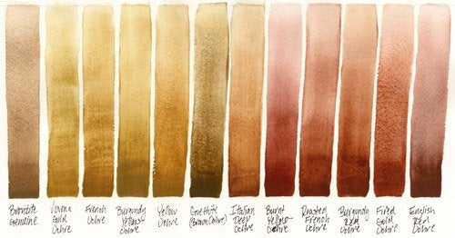 Daniel Smith Extra Fine Watercolor Paint, 15ml Tube, Bronzite Genuine, 284600199, 0.5 Ounce (Pack of 1) - Image 3