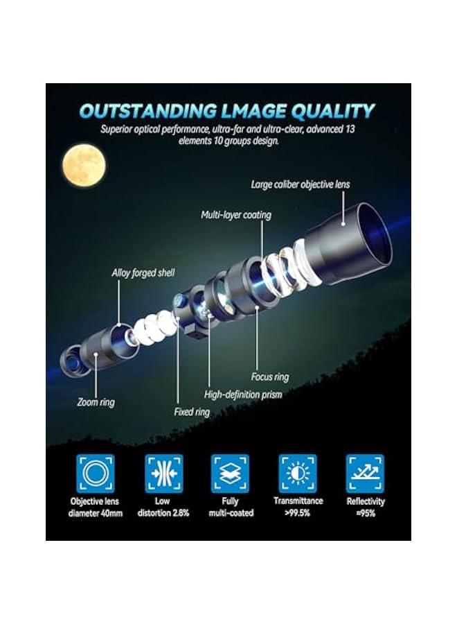 آبيكسل Evil Eye 20-60X Zoom Telephoto Lens, High Power HD Telephoto Phone Lens with Tripod and Universal Phone Clip for iPhone 16/15/14/13 Series, Samsung, Android Phone and Most Smartphone - Image 2