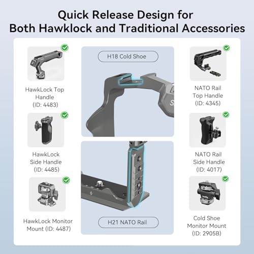 SmallRig HawkLock Quick Release Cage for Sony A7R VA7 IVA7S IIIA7R IVA1 Camera Cage with Cold ShoeNATO RailQuick Release Plate for Arca Full Access AntiScratch Design 4481 - Image 3