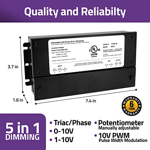 HitLights 24V 60W Dimmable LED Driver – Smooth Flicker Free Dimming – TRIAC, 0-10V, Phase Cut, & 10V PWM – Compatible with Lutron and Leviton Dimmer Switches, UL Listed, Class 2, 100-277V AC – 2.5A DC - Image 5