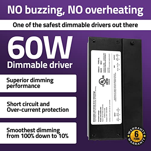 HitLights 24V 60W Dimmable LED Driver – Smooth Flicker Free Dimming – TRIAC, 0-10V, Phase Cut, & 10V PWM – Compatible with Lutron and Leviton Dimmer Switches, UL Listed, Class 2, 100-277V AC – 2.5A DC - Image 3