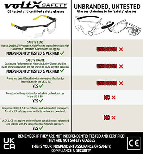 voltX GT ADJUSTABLE Bifocal Reading Safety Glasses (Clear Lens +1.5) ANSI Z87.1+ & CE EN166FT, Anti fog coated UV400 Lens, Scratch resistant, Tilt & length adjustable earstems, clip on safety cord - Image 3