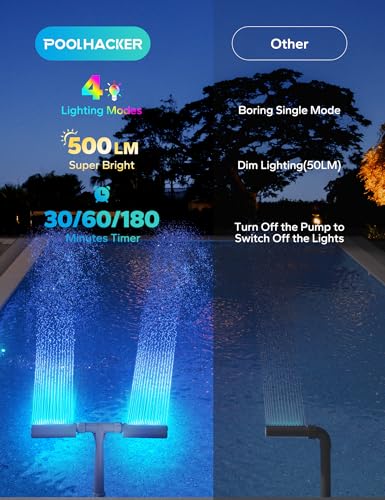 POOLHACKER Pool Fountains for Above Ground Pool, Pool Sprinkler Fountain, Gray, YC028-LED-SET - Image 3
