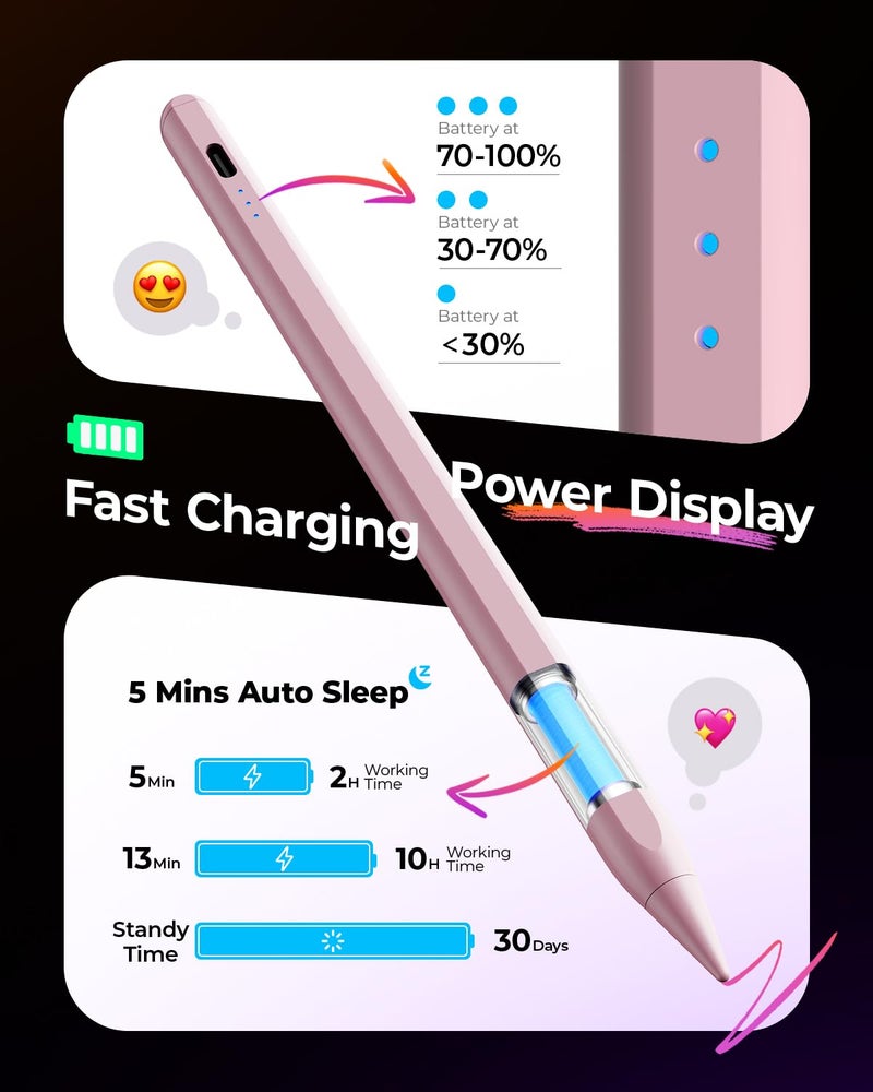 JAMJAKE قلم لمسة لجهاز آبل آيباد شحن أسرع 5X، قلم لجهاز آبل آيباد متوافق مع آيباد 6-11 الجيل، آيباد إير 3-5/M2/M3، آيباد ميني 5/6، آيباد برو 11"/12.9"/M4، نقرة مزدوجة لتشغيل/إيقاف - وردي - Image 3