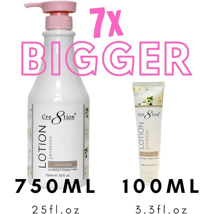 Cre8tion Spa Hand & Body Lotion Nourishing Skin Lotion Moisturizer From Dryness and Flaking 750ml / 25 fl oz (Pearl) - Image 2
