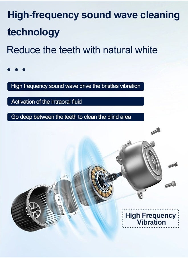 Generic - Electric Toothbrushes for Adults with 4 Brush Heads, Sonic Rechargeable Teeth Whitening, Power Toothbrush - Image 1