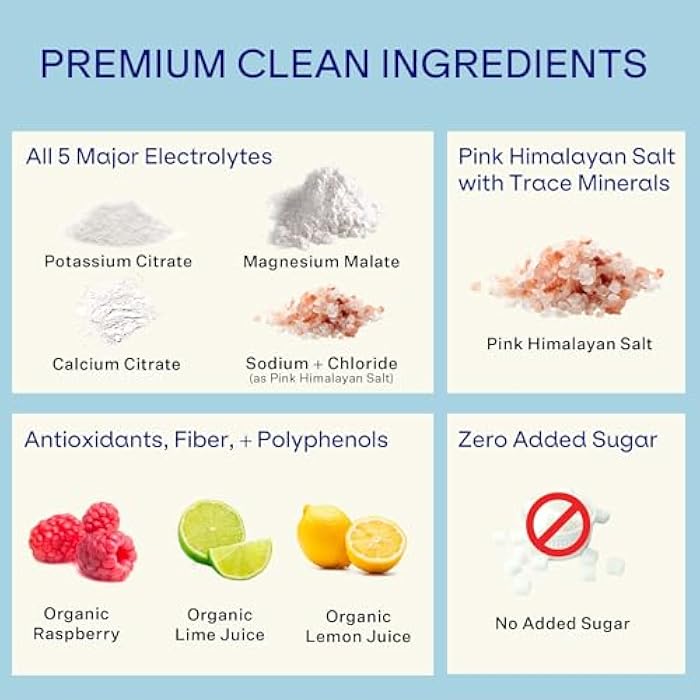 Blueshift Electrolytes - Natural Electrolytes Powder Packets, Organic Hydration Packets, Electrolyte Drink Mix Sticks with No Sugar, Single Serve Pack - Lemon Raspberry Flavor, Powder Sticks (10 Pack) - Image 4