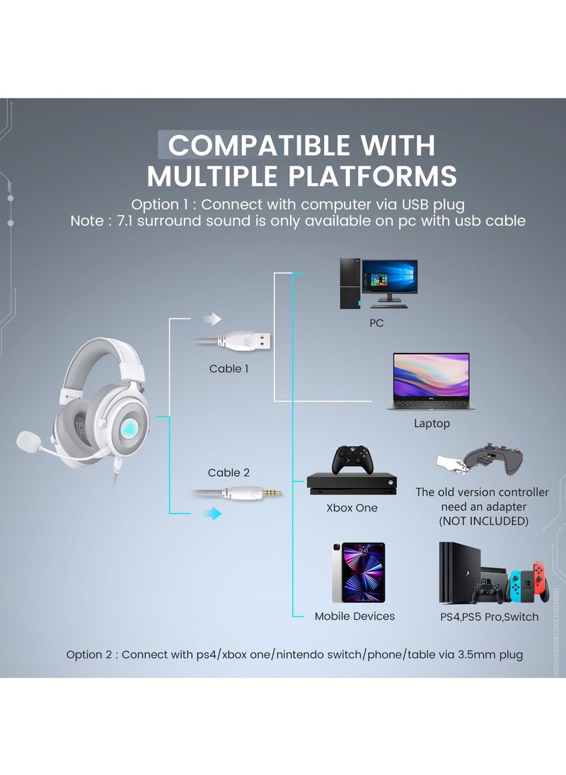 E900 Pro USB Gaming Headset, 7.1 Surround Sound, Wired Headset with Mic for PC PS4/PS5, Xbox One, Laptop