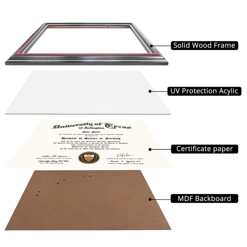 GraduationMall 8.5x11 Certificate Diploma Frame Solid Wood & UV Protection Acrylic Glossy Cherry Finish with Gold Trim - Image 4