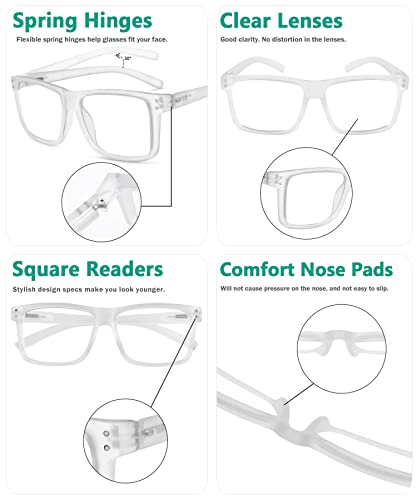 Eyekepper Oversized Reading Glasses Square Large Frame Readers for Men and Women - Transparent +1.50 - Image 5