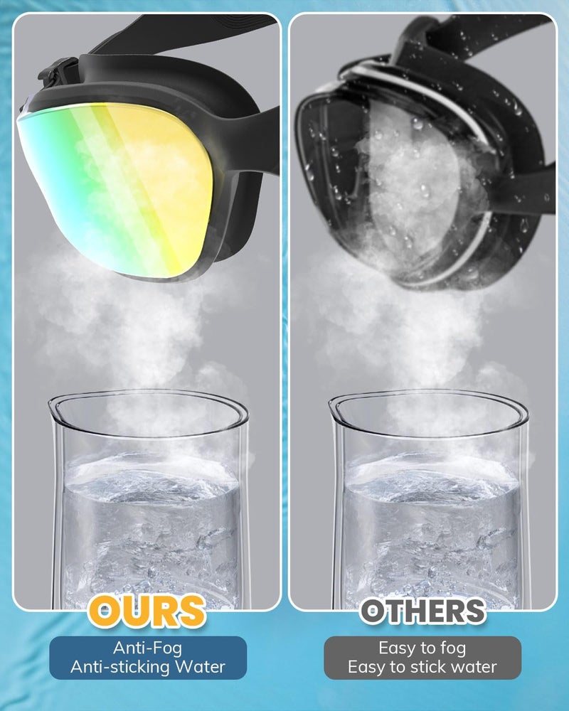MOXTOYU Swimming Goggles 2 Pack, Professional Anti Fog No Leaking UV Protection Wide View Swim Goggles for Women Men Adult Youth - Image 3