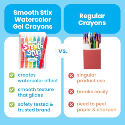 Ooly Smooth Stix Gel Crayons for Kids and Adults with Paint Brush - Set of 24 Watercolor Rainbow Crayons for Glass and Paper with Case, Twist-Up Gel Crayon Set - Image 3