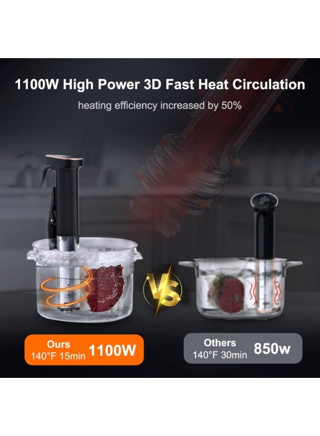 Sous Vide Immersion Circulator, 1400W Constant Temperature Slow Cooker with APP Control and Touch Display - Image 2
