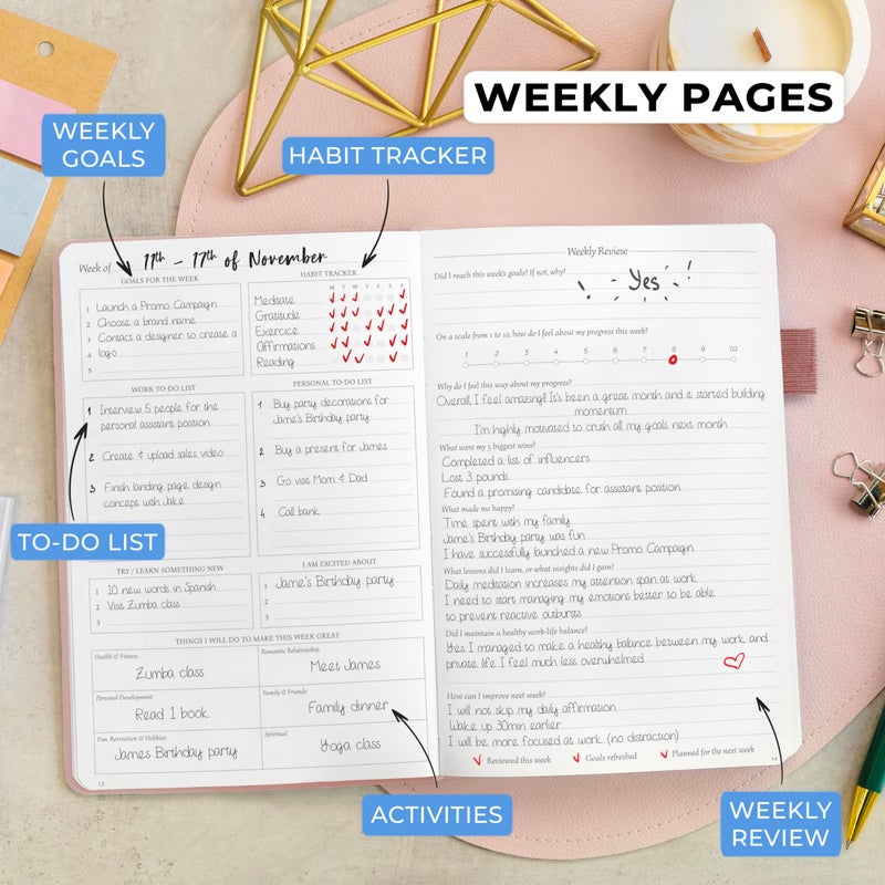 Legend Planner Daily for 3 Months â€“ Undated Monthly Weekly & Daily Planner to Hit Goals. Organizer & Productivity Journal, A5 (Rose Gold) - Image 4
