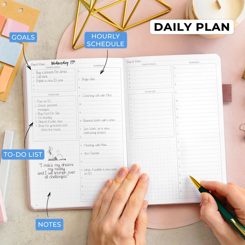Legend Planner Daily for 3 Months â€“ Undated Monthly Weekly & Daily Planner to Hit Goals. Organizer & Productivity Journal, A5 (Rose Gold) - Image 3