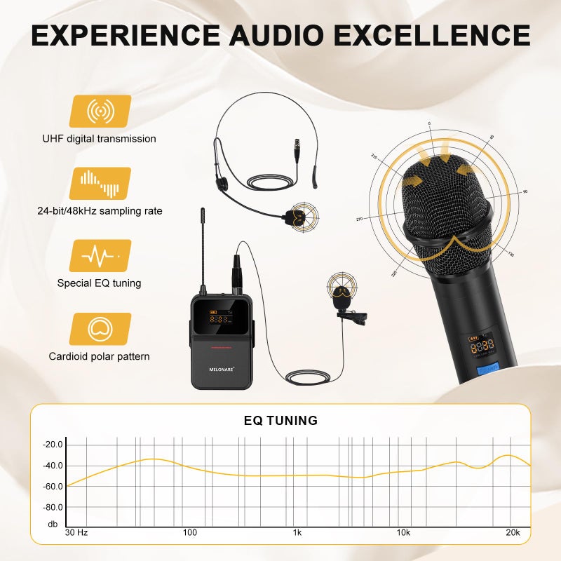 MELONARE 4-Channel Wireless Microphone System,UHF Cordless Mic Set w/ 4x10 Frequencies, 200ft, 2 Handheld Dynamic Mics, 2 Bodypacks & Headset/Lapel Microphones for Singing, Karaoke, DJ (MWM-41-2H2B) - Image 2