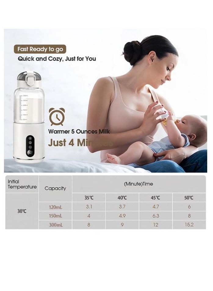 Portable Milk Warmer with 300mL Big Capacity Instant Breastmilk  Formula or Water Bottle Warmer with Super Fast Heating & Adjustable Temperature Control Charging and Rechargeable Cordless Bottle Great for Car Travel Outdoor (White) ﻿ - Image 2