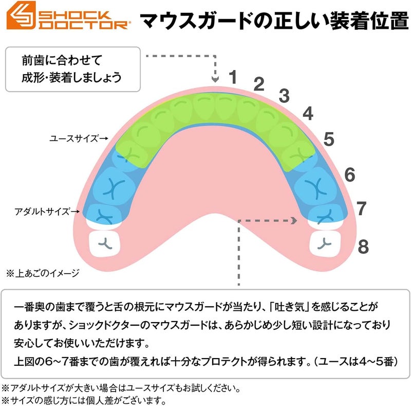 Shock Doctor Multisport Mouth Guard - Custom Fit for Youth & Adult, Red - Image 5